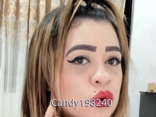 Candy198240
