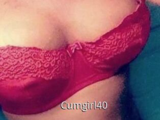Cumgirl40